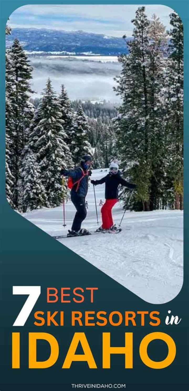 Idaho Ski Resorts project closing dates