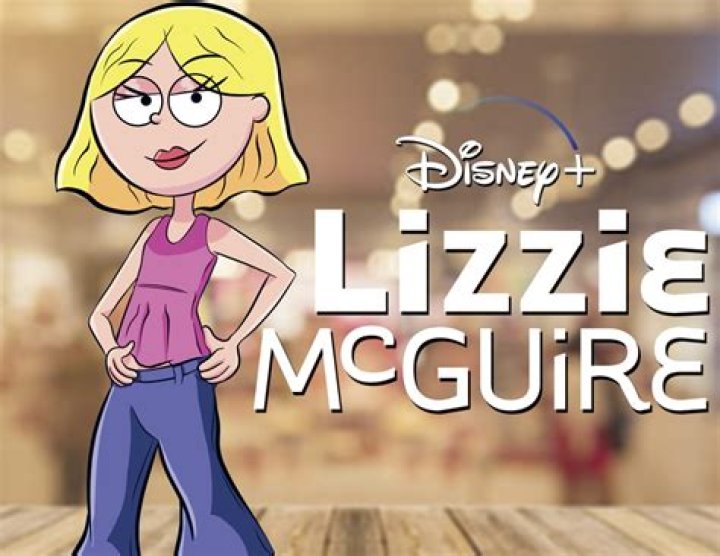 Discovering The Charm Of Lizzie McGuire Through Images