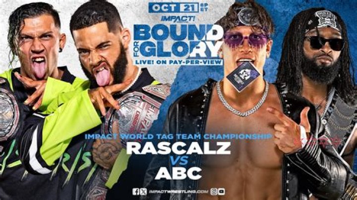 Impact Wrestling Records Its Lowest Overall Viewership of 2023 Leading Up to Bound for Glory