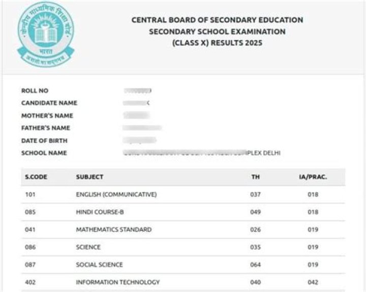 Check 10 Class Grades at Cbse.nic.in ,Cbseresults.nic.in – India TV