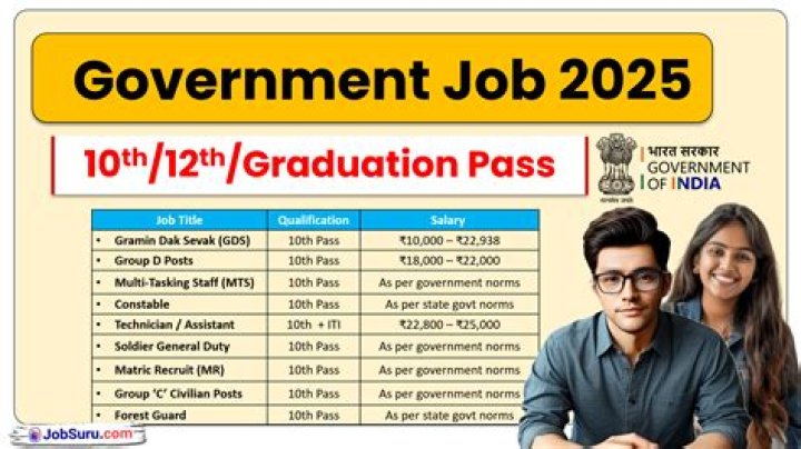 Modi govt 8 years in 25 pictures |