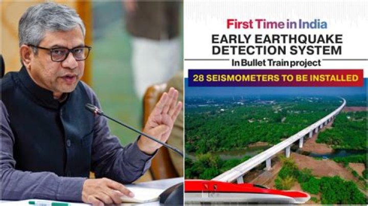 In a first, bullet train to be equipped with 28 seismometers for early earthquake detection in India – India TV