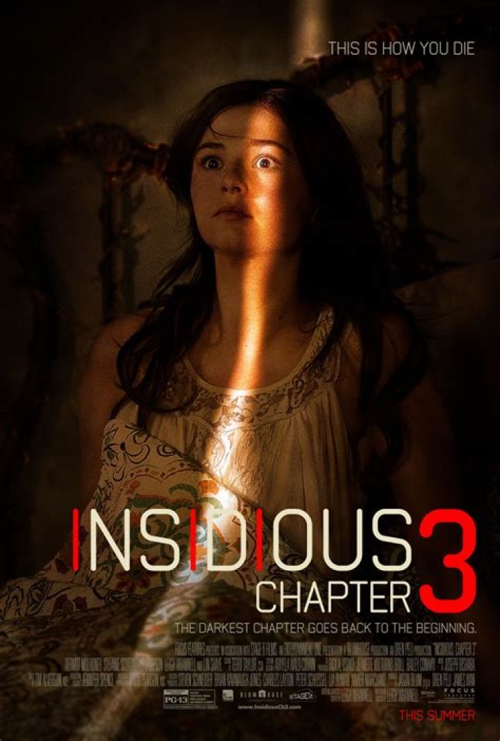 Insidious Chapter 3 Cast: 5 Shocking Facts