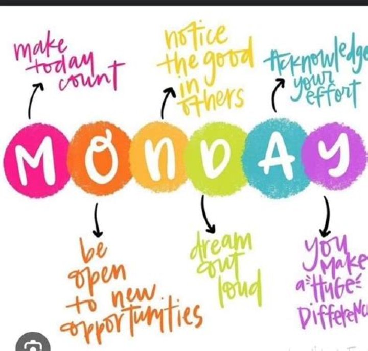 Inspirational Monday Quotes Funny: Start Your Week With A Smile