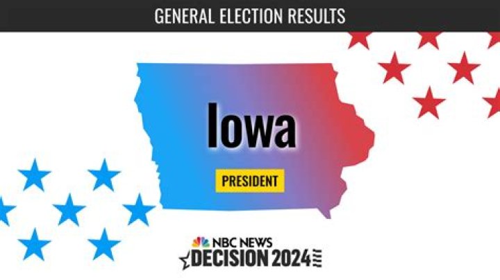 Iowa Caucus 2024 Election Results