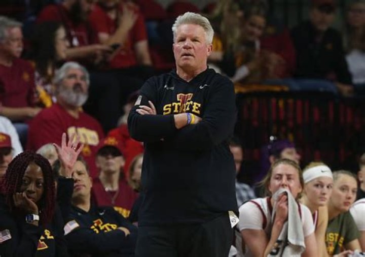 Iowa State Women's Coach: Leading The Way In Women's Basketball