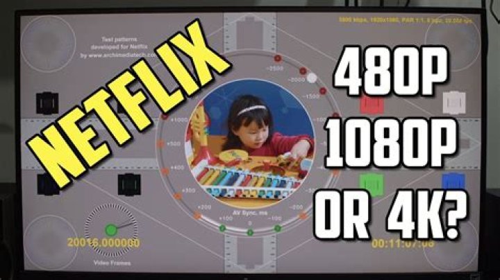 Quick Answer: Is 480P Good Quality For Netflix