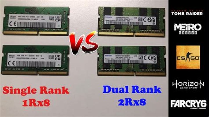 Is 8Gb Ram Dual Rank