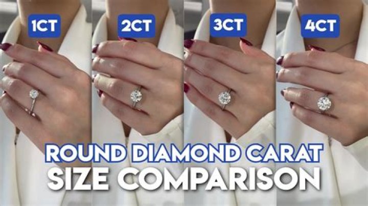 Question: Is A 1 5 Carat Diamond Considered Big