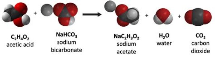 Is Baking Soda Reacts To Vinegar A Physical Or Chemical Property