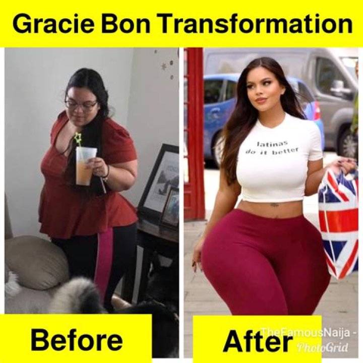 Is Gracie Bond Figure Real? Unveiling The Truth Behind The Viral Sensation