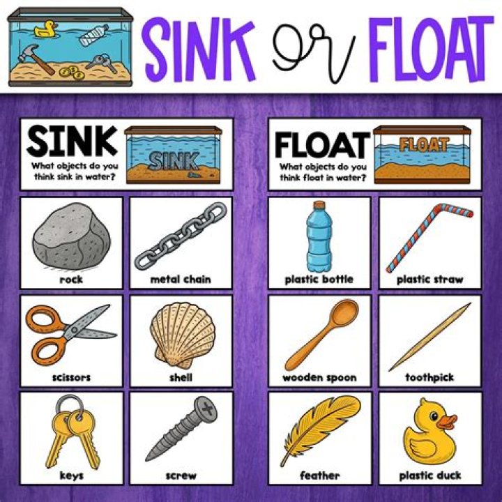 Is It Better For Poop To Sink Or Float
