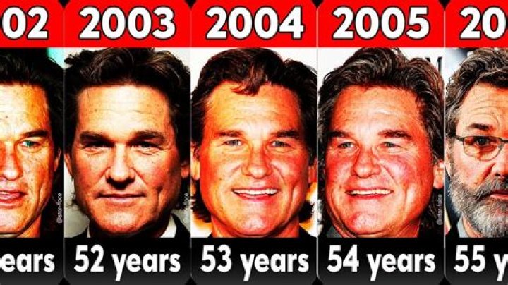 Is Kurt Russell Dead? The Truth Behind The Rumors
