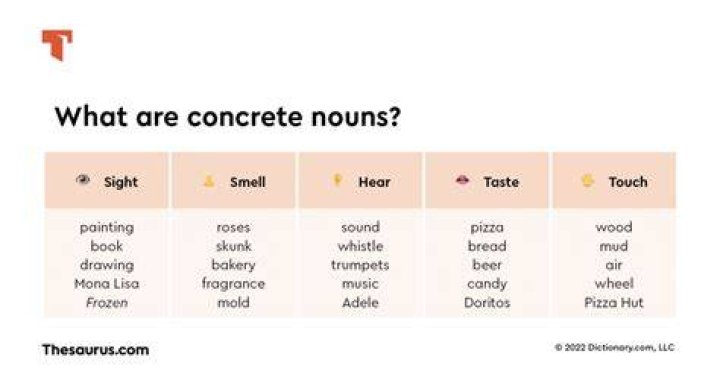 Is Love A Concrete Noun