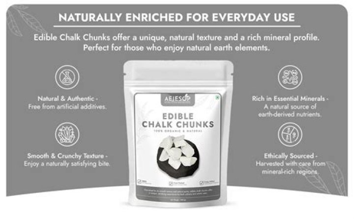 Is There Any Edible Chalk