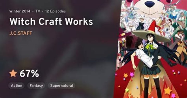Is Witch Craft Works Good