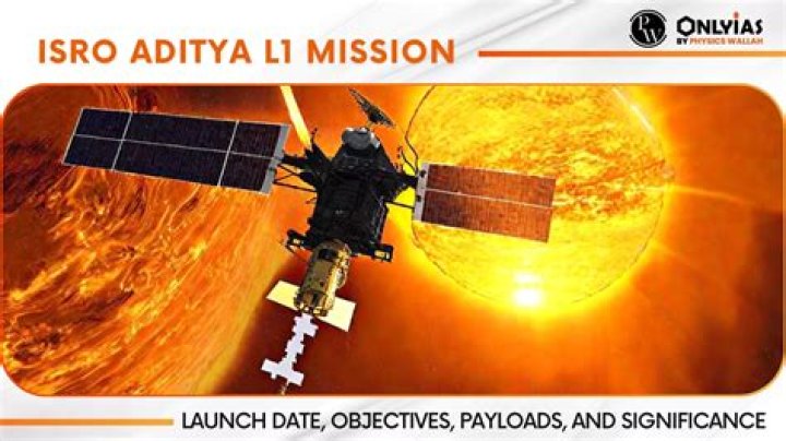 ISRO successfully places Aditya L-1 into halo orbit – India TV