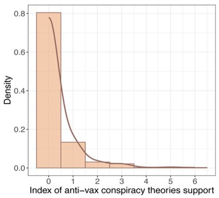 Jamie Foxx's Rep Shuts Down COVID-19 Vaccine Conspiracy Theory