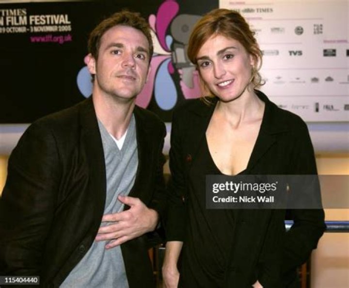 Jamie Sives' Partner: Uncovering The Mystery