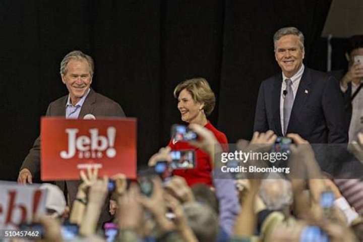 Captivating Moments: A Glimpse Into Jeb Bush's Life Through His Wife's Photos
