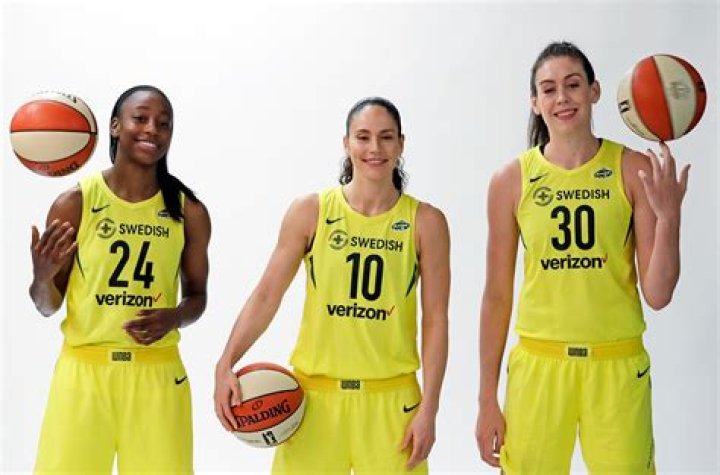 Jewell Loyd's Wife: A Deep Dive Into Their Relationship And Life Together