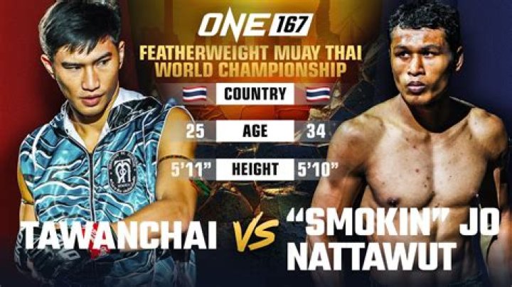 Unleashing The Fighter Within: Jo Nattawut Thai Boxing Classes