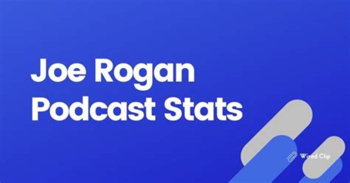 Joe Rogan Is More Popular Than Ever