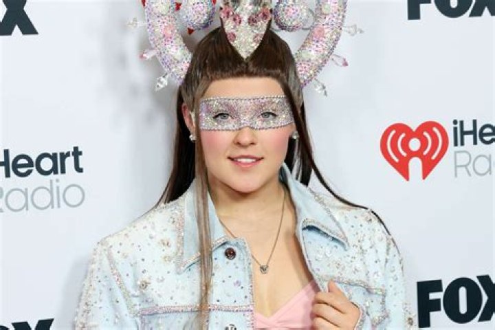 JoJo Siwa: A Glimpse At Her Age In 2024