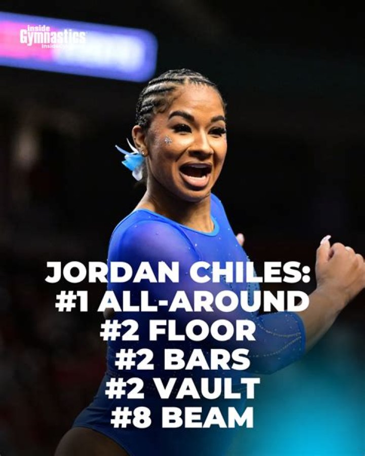 Understanding The Circumstances Surrounding Jordan Chiles' Death