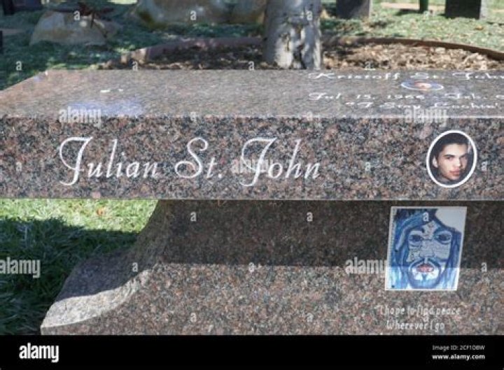 Julian St. John: A Deep Dive Into The Life And Legacy Of A Rising Star