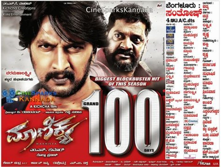 Kannada Movierulz: Your Ultimate Guide To Kannada Movies Online