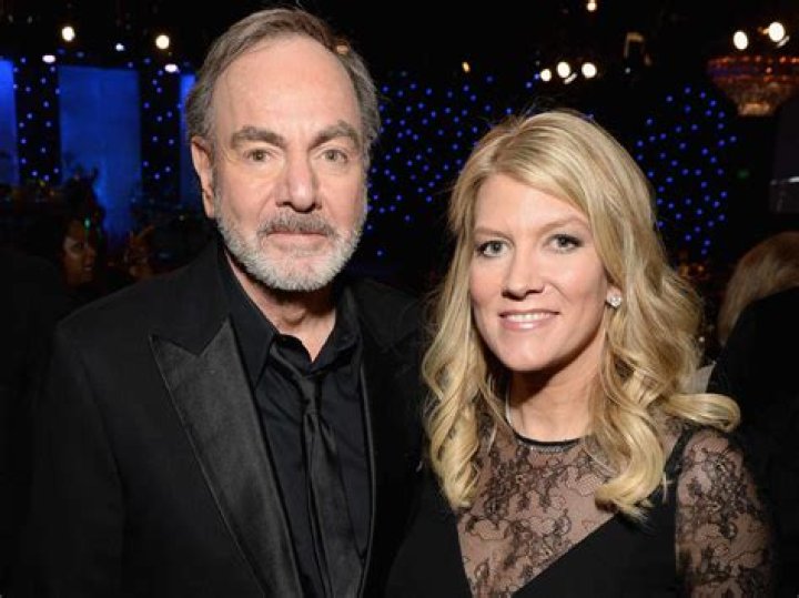 Katie Diamond Neil: A Rising Star In The World Of Entertainment