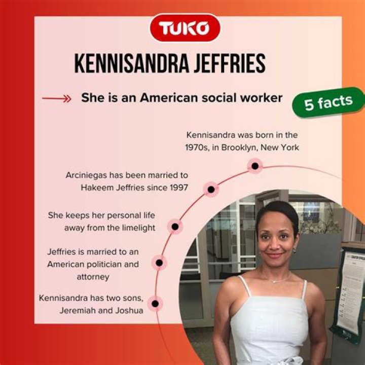 Kennisandra Jeffries Images: A Comprehensive Overview