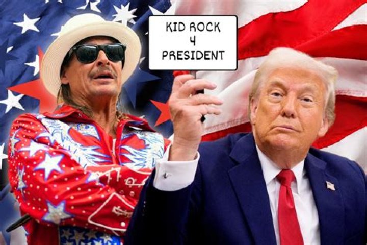 Discovering Kid Rock's Height: More Than Just A Measurement