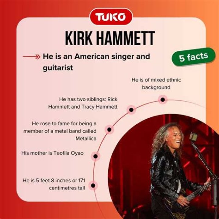 Kirk Hammett Ethnicity: Unveiling The Roots Of A Metal Icon