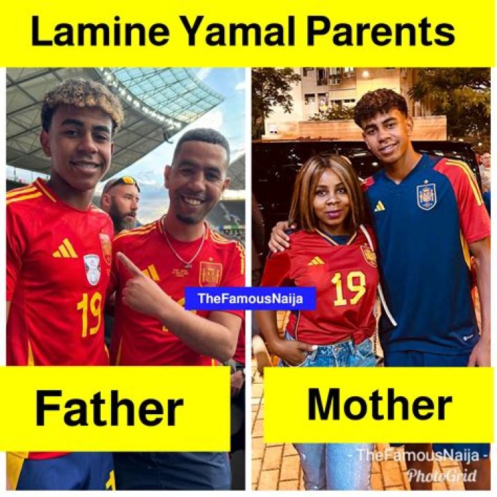 Lamine Yamal Father Biography: A Deep Dive Into His Life And Influence