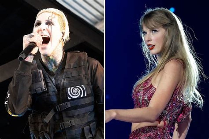 Limp Bizkit Meets Taylor Swift: A Musical Collision Of Genres