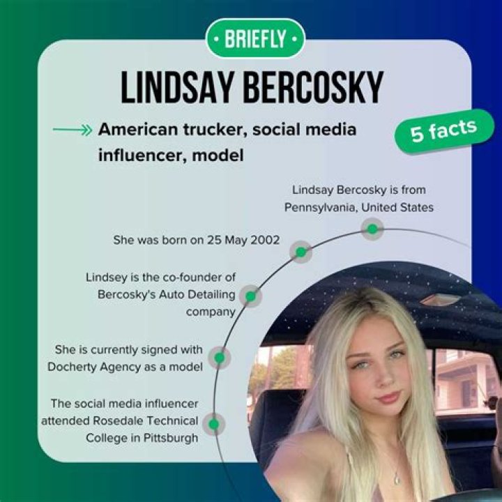 Lindsay Bercosky: A Journey Through The Life Of A Rising Star