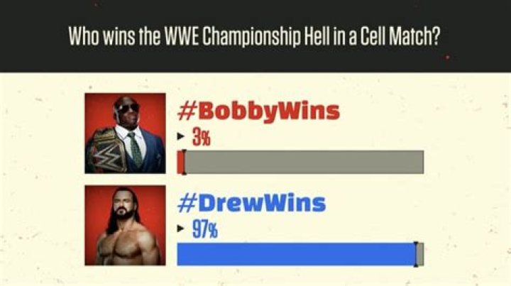 Lita Calls Out ‘Double Standard’ for Still Receiving Backlash Over Cheating on Matt Hardy