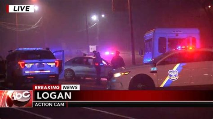 Understanding The Logan Pepper Accident: An In-Depth Analysis