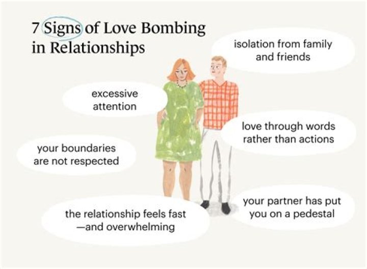 Love Bombing Exists In Friendships Too