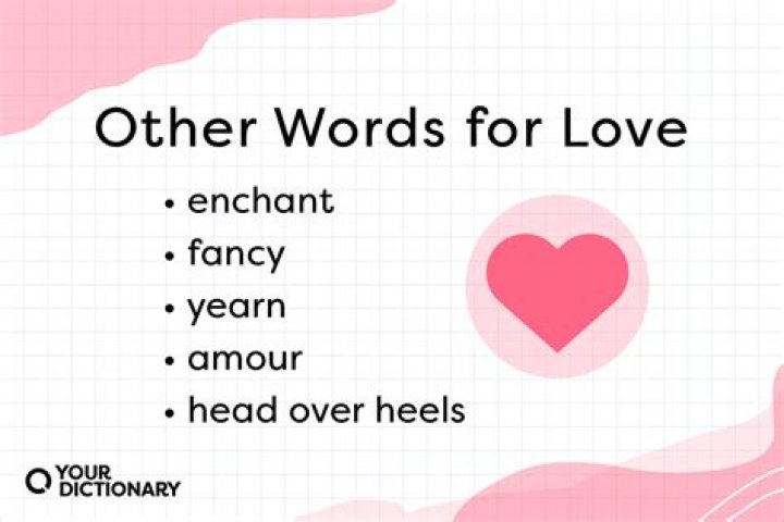 Love Words: The Power Of Words In Expressing Love
