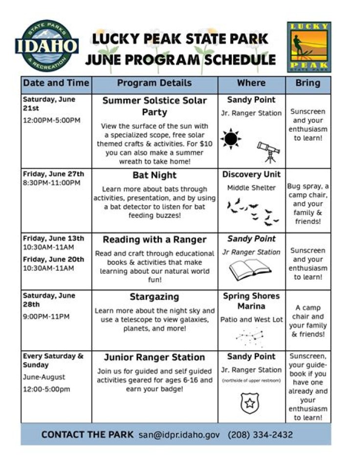 Lucky Peak State Park looks to enhance opportunities: 'It's about community'