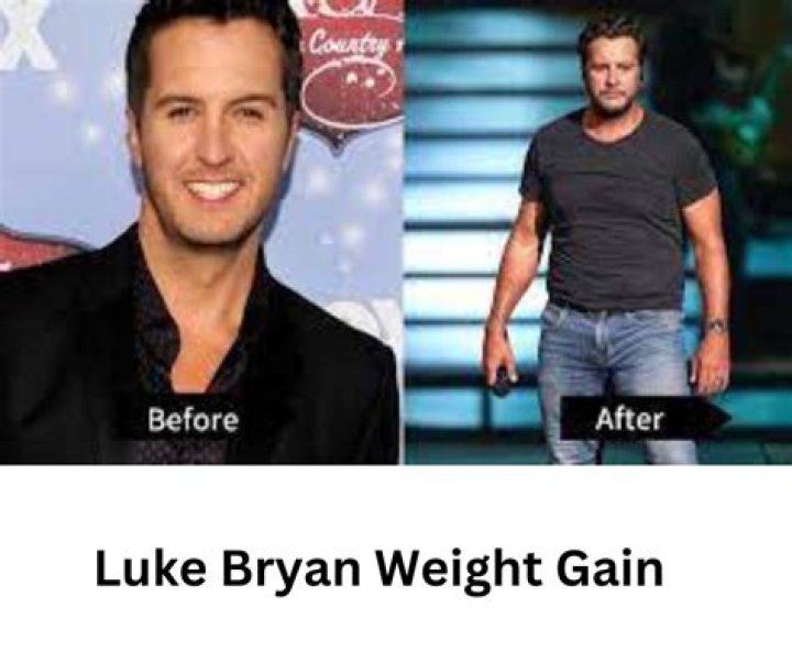 Understanding Luke Bryan's Weight Gain Journey
