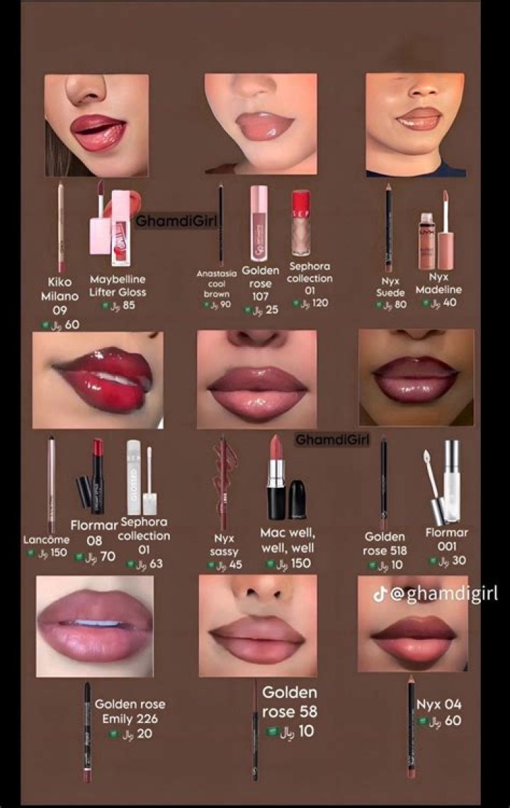 MAC new perfumes & lipsticks 2016