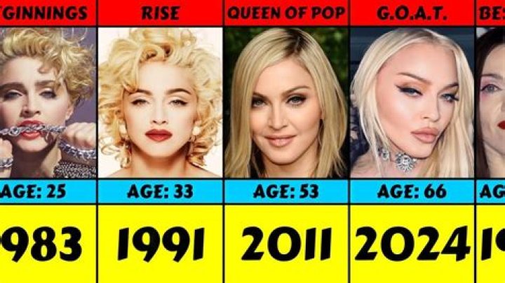 Madonna shouldn't have to defend the appearance of her face (cosmetic surgery or not)