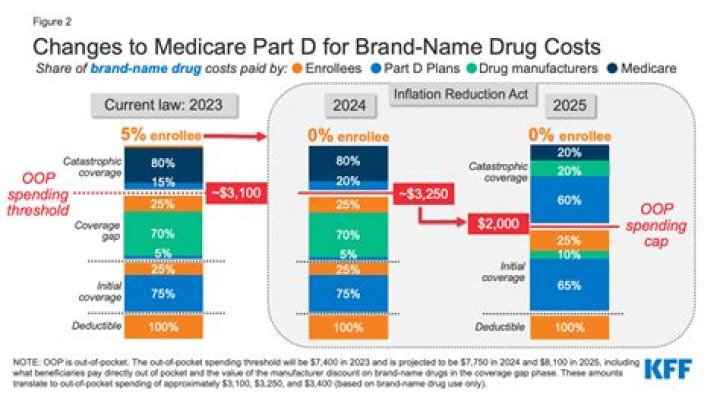 Mark Cuban’s next act on drug costs: Tackling insulin