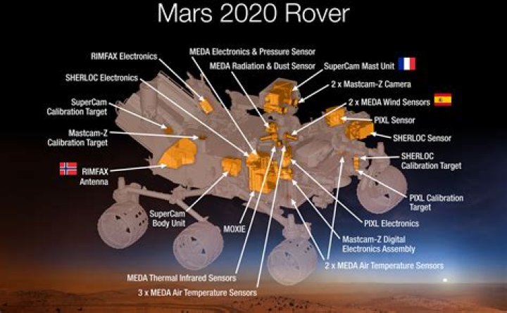 Mars 2020 rover mission to cost more than $2 billion