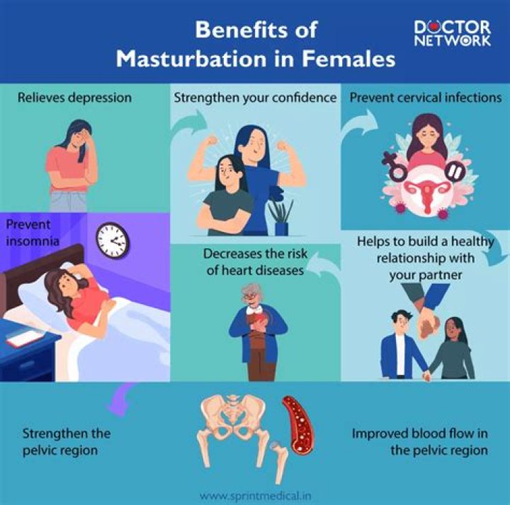 14 Benefits of Female Masturbation & Tips for Getting Busy With Yourself