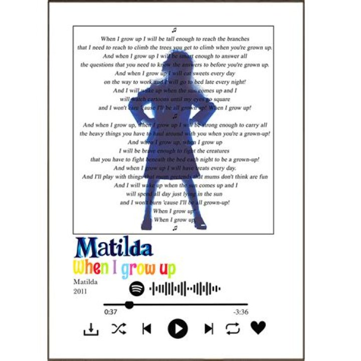 Discovering Dreams: The Magic Of Matilda Musical's "When I Grow Up" Lyrics